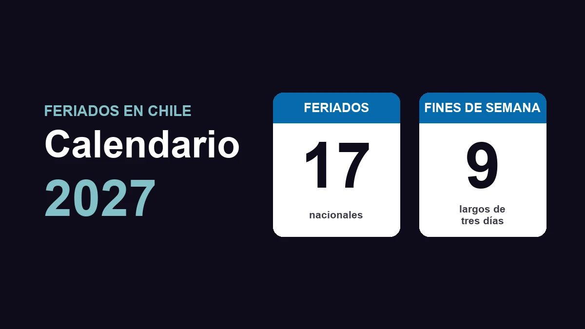 Feriados 2027 en Chile: 17 feriados nacionales y 9 fines de semana largos